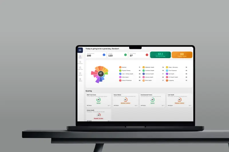 Next Health V2 — upgraded health dashboard (Chart.js) preview